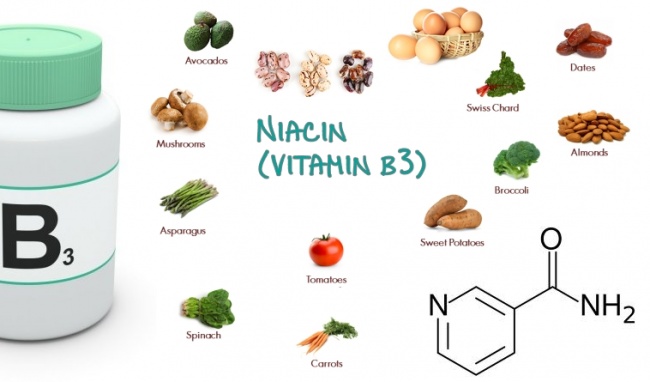 Niacin ( vitamin B3)